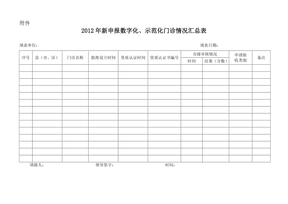 预防接种门诊考核验收标准_第1页