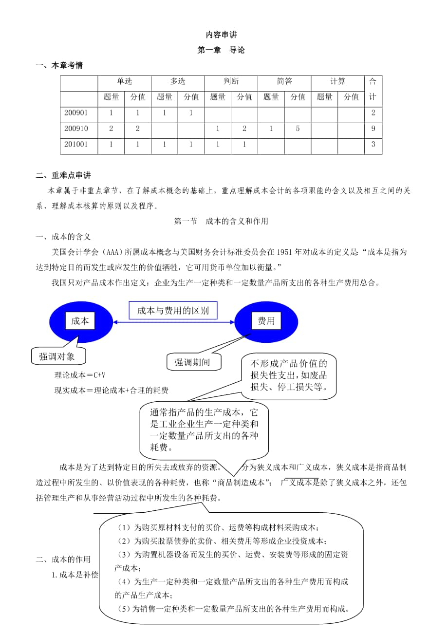 成本会计串讲讲义_第1页