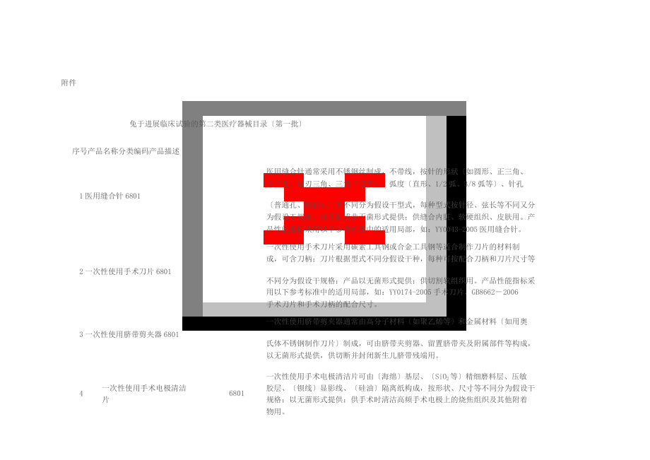 免于进行临床试验地第二类医疗器械目录汇总20171031(1)_第1页