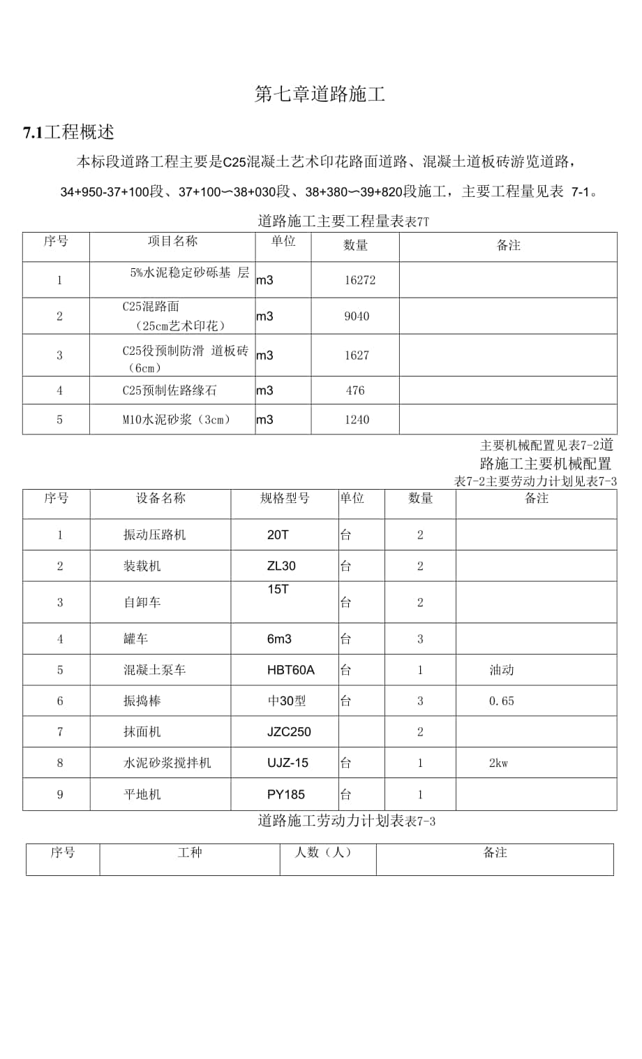 混凝土藝術(shù)印花路面道路混凝土道板磚游覽道路 工程施工組織設(shè)計(jì).docx_第1頁(yè)