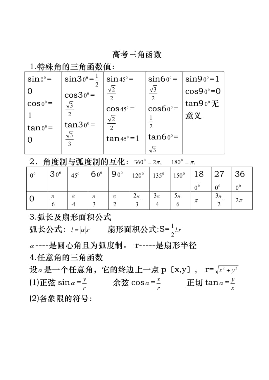 3高中數(shù)學(xué)三角函數(shù)知識(shí)點(diǎn)總結(jié)_第1頁(yè)