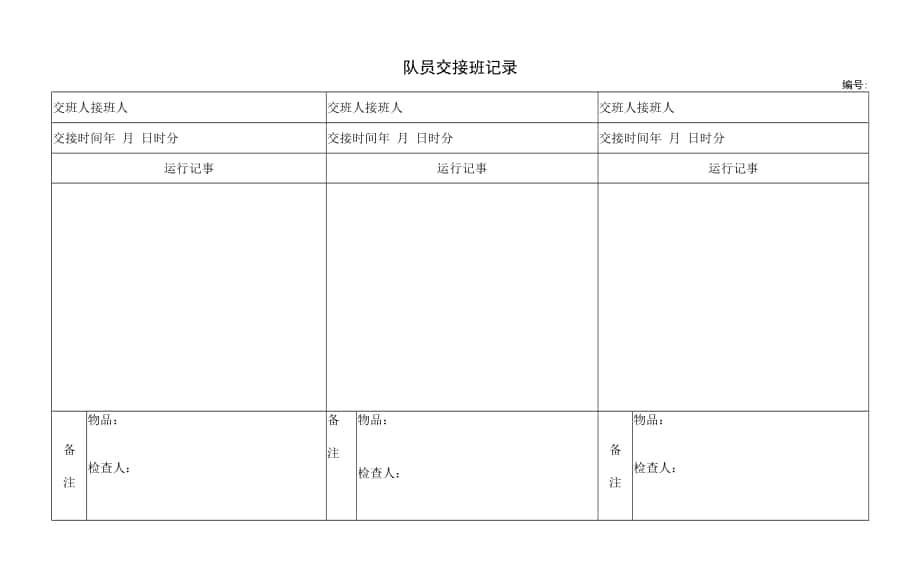 保安队员交接班记录.docx_第1页