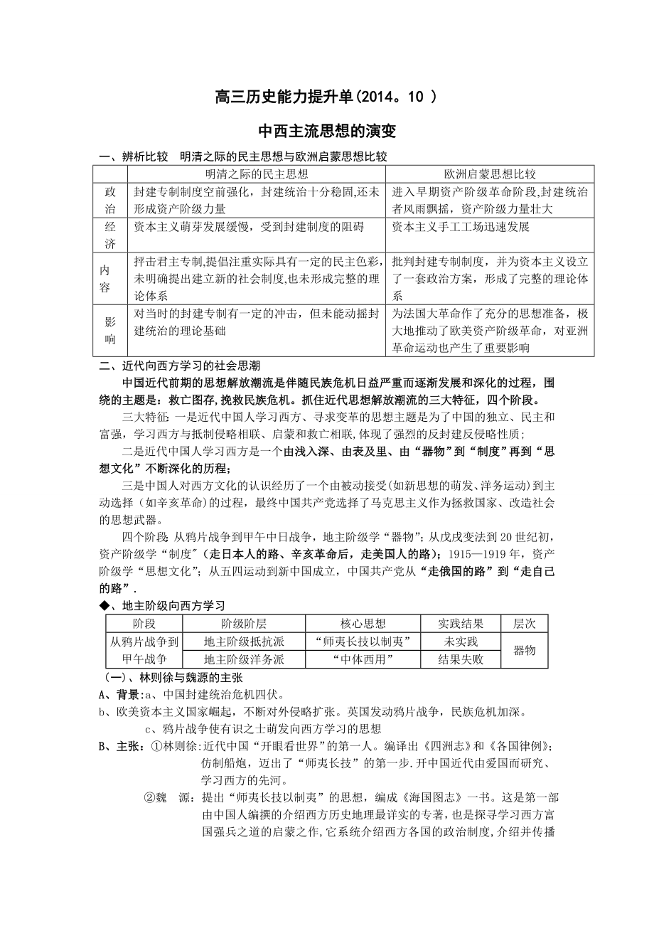 高三历史能力提升单4_第1页