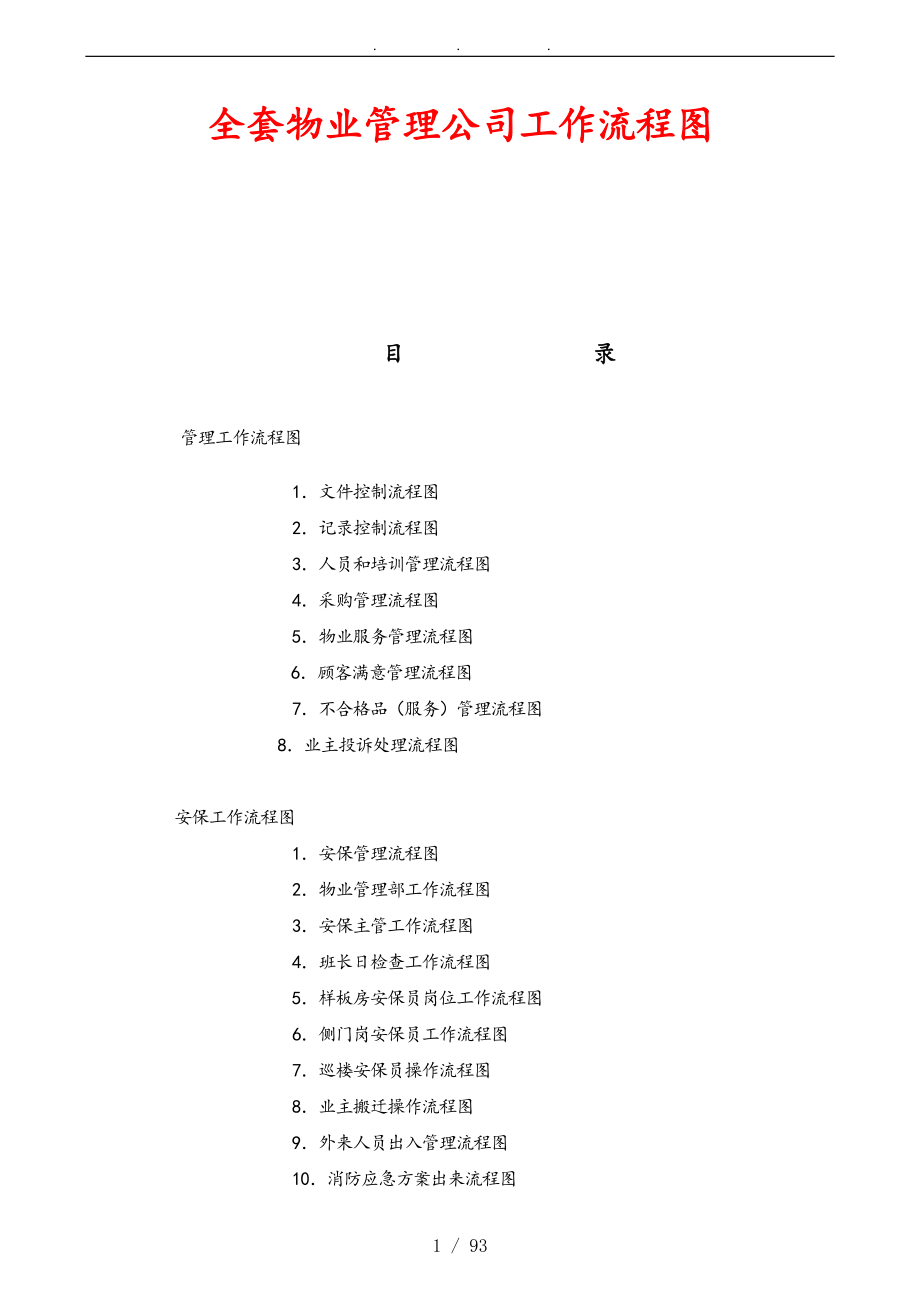 全套物业管理公司工作流程图_第1页