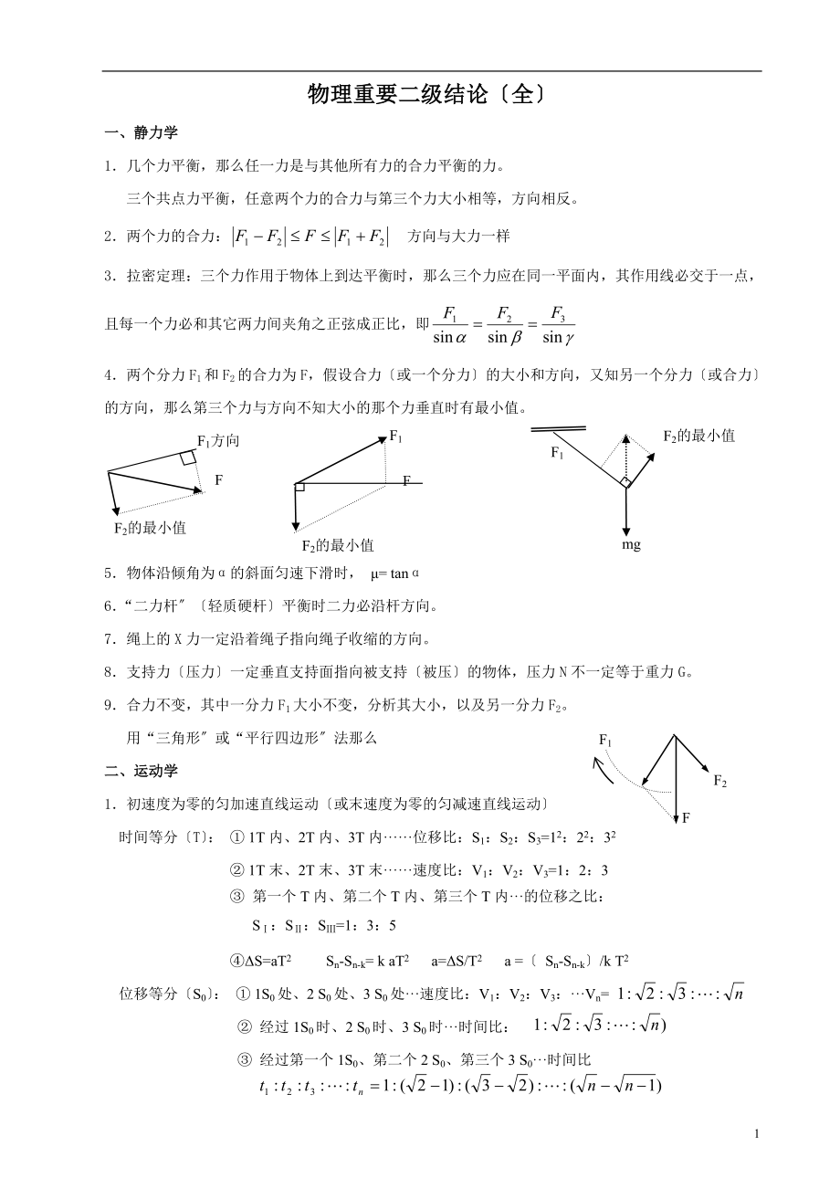 高中物理重要二级结论(全)_第1页