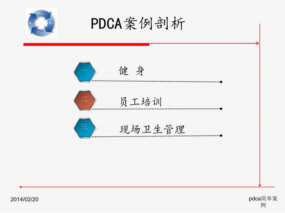 pdca简单案例课件_第1页