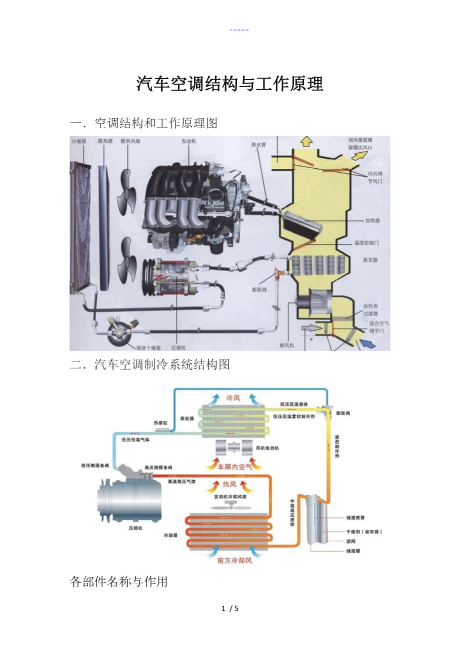 汽车空调结构原理图_第1页