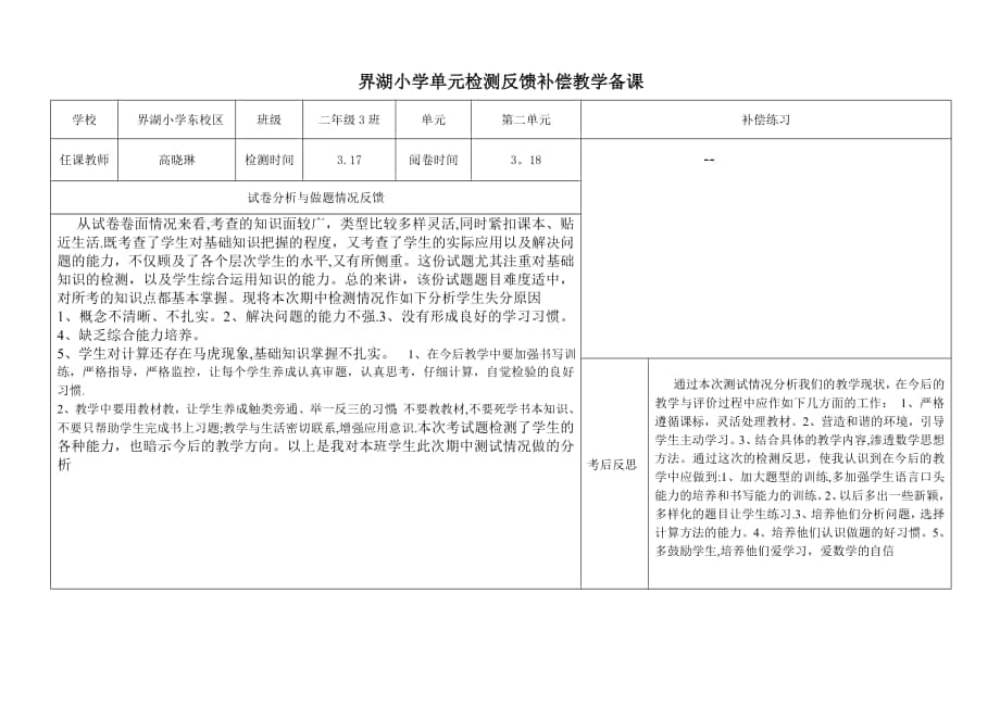 數(shù)學(xué)二年級(jí)下冊(cè)第二單元 試卷分析_第1頁(yè)