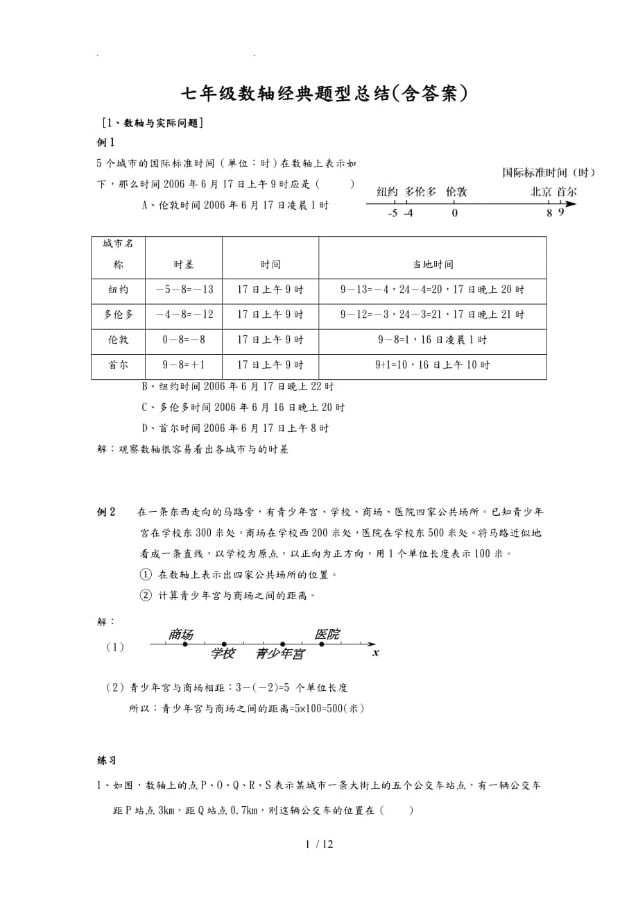 七年級(jí)數(shù)軸經(jīng)典題型總結(jié)[附答案解析]_第1頁(yè)