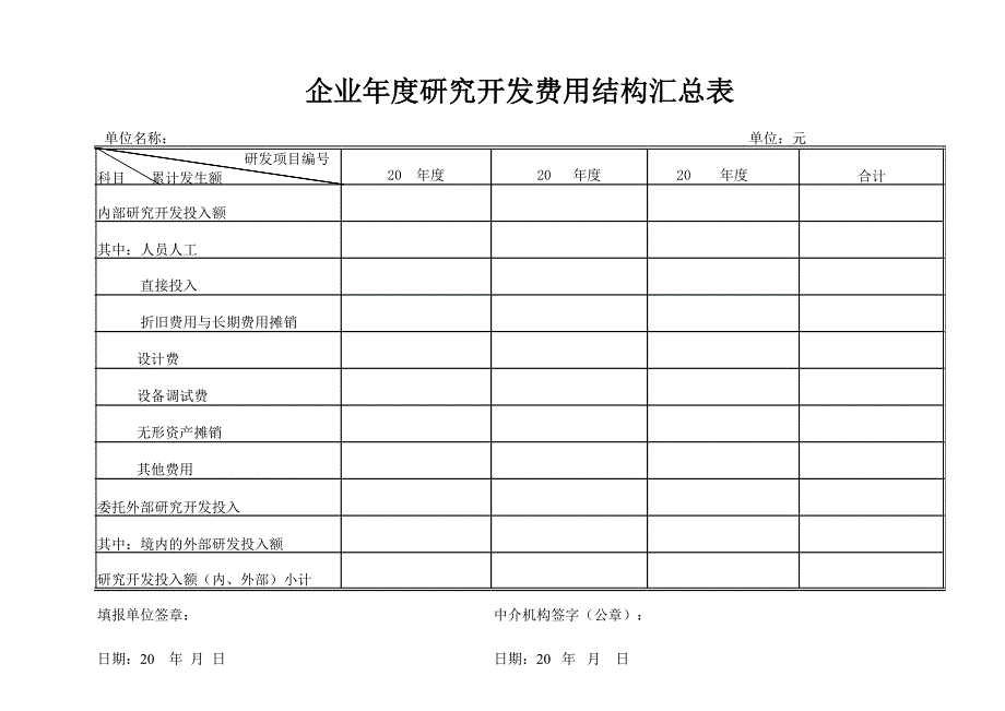 研發(fā)費(fèi)明細(xì)表_第1頁(yè)