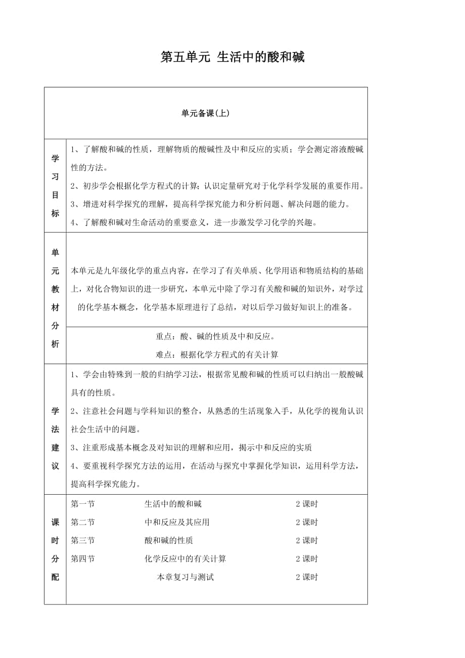 山東省棗莊市第四十二中學九年級化學第五單元《生活中的酸和堿》教案(魯教九上)_第1頁