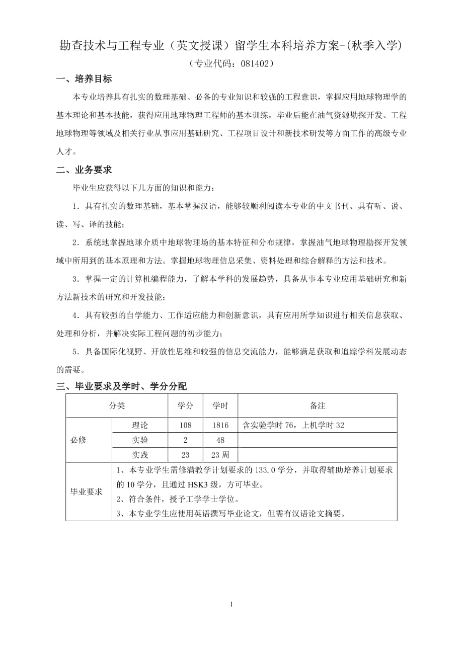 勘查技术与工程专业（英文授课）留学生本科培养方案-（秋_第1页