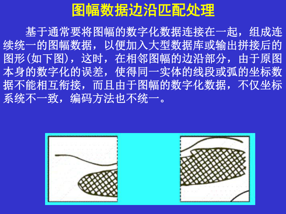 学习提高篇图幅边沿匹配处理ppt课件_第1页