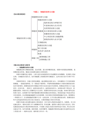 專題細(xì)胞的結(jié)構(gòu)與功能