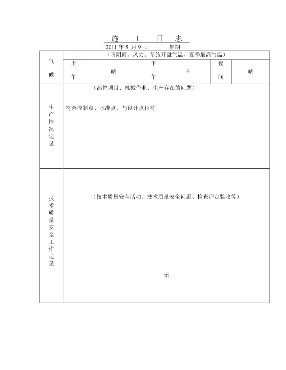 市政公路工程施工日志[共100頁]_第1頁