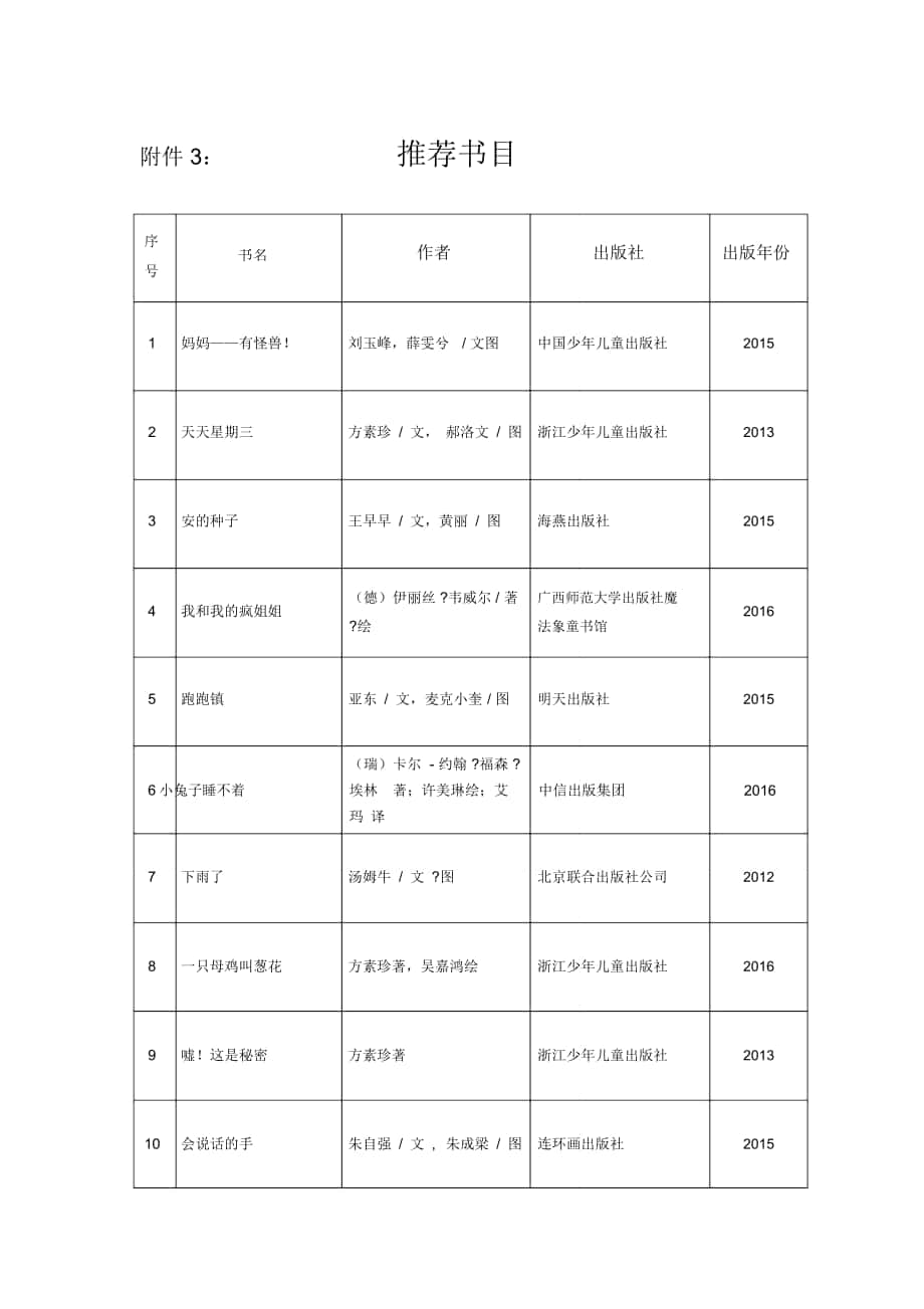 参赛作品信息表_第1页