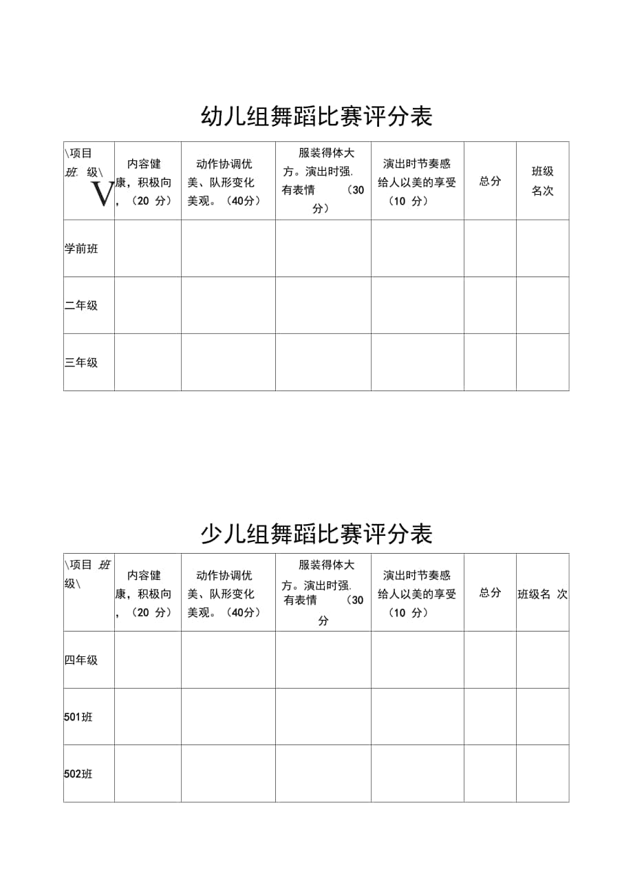 幼儿组舞蹈比赛评分表_第1页