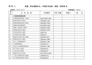 質(zhì)量 職業(yè)健康安全 環(huán)境有關(guān)標準 規(guī)程 規(guī)范清單