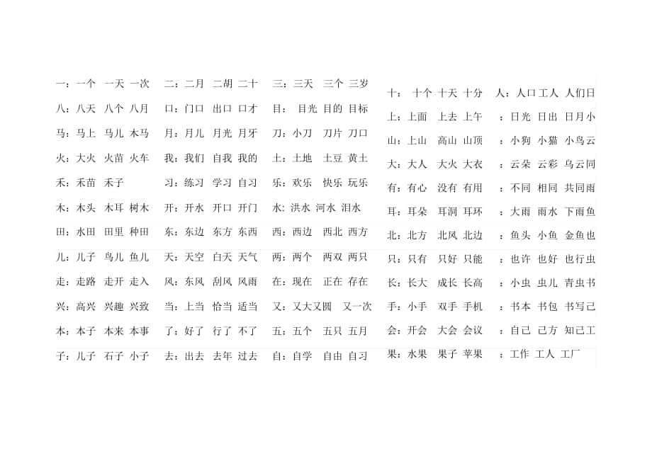 一年级上册鼻音、边音、平舌音、翘舌音生字汇总_第1页