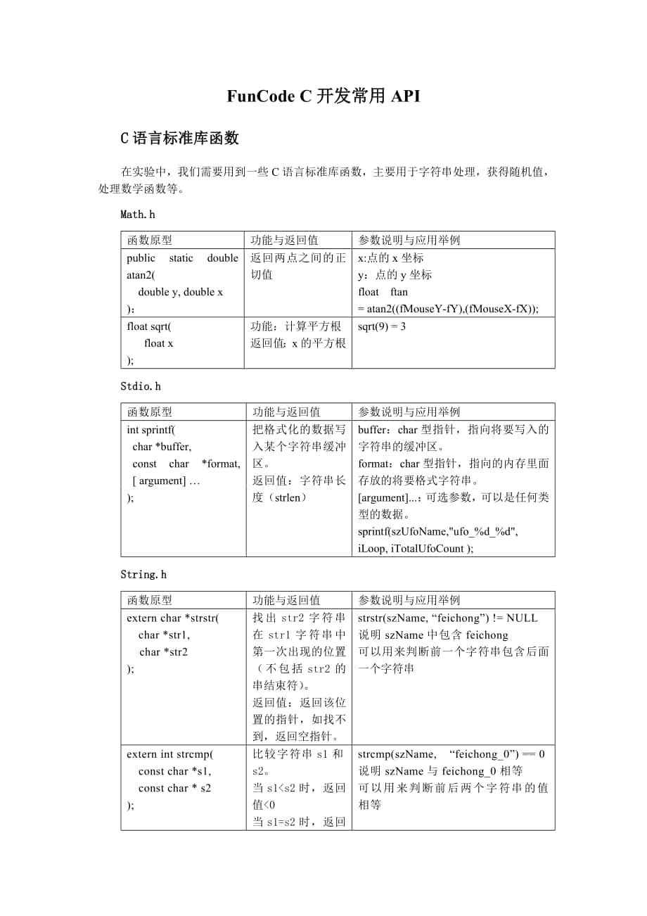 FunCodeC开发常用API_第1页