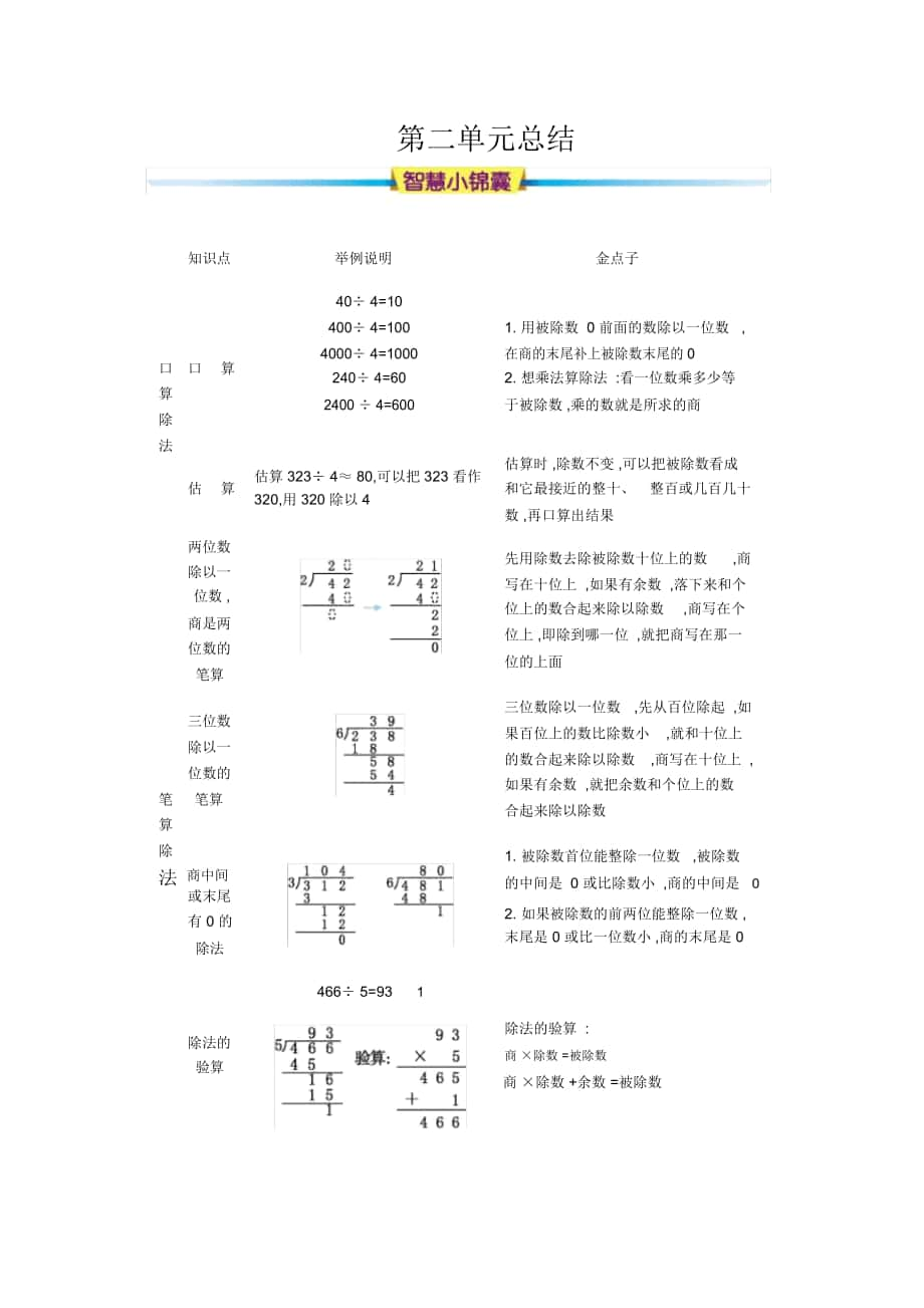 人教版三年级数学下册第二单元《除数是一位数的除法》知识清单_第1页