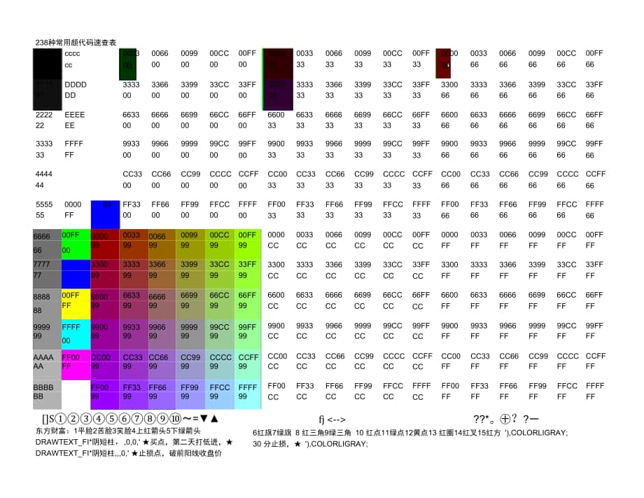 通达信软件238种常用颜色代码速查表_第1页