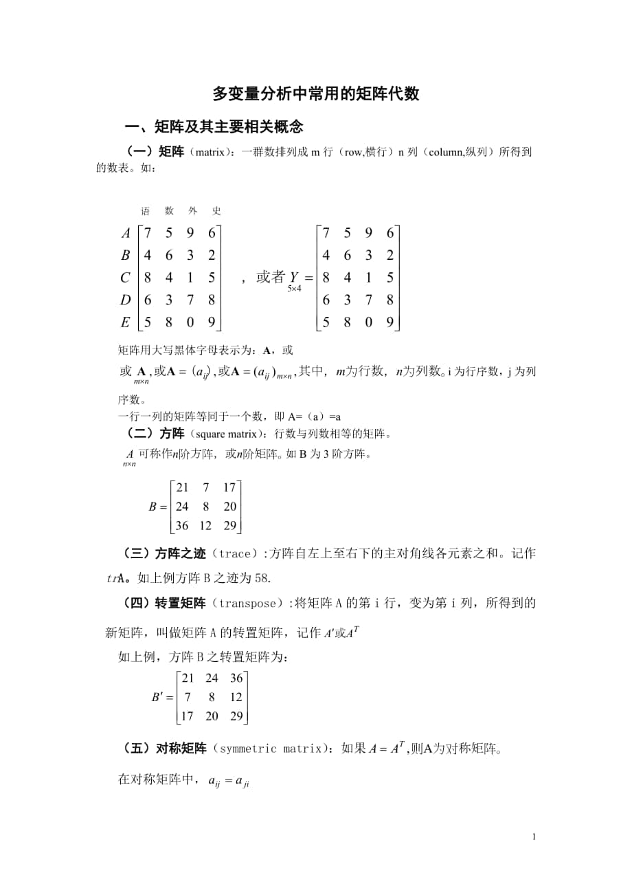 高等代数初步(研究生用)_第1页