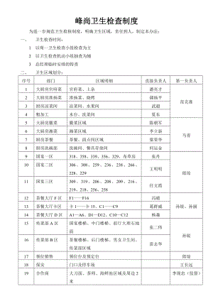 峰尚卫生检查制度(修改)2010[1]705