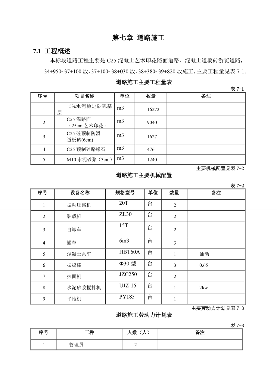 混凝土藝術(shù)印花路面道路混凝土道板磚游覽道路 工程施工組織設(shè)計(jì)_第1頁(yè)