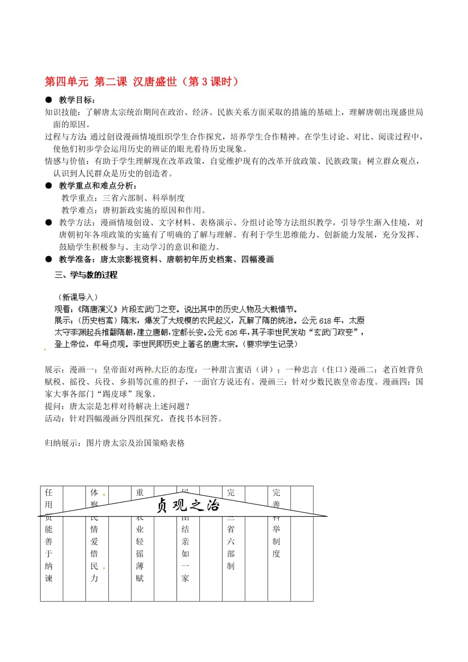 浙江省瑞安市塘下鎮(zhèn)新華中學(xué)八年級汗青與社會(huì)上冊 第四單位 第二課 漢唐亂世第3課時(shí)教案 人教版合集_第1頁