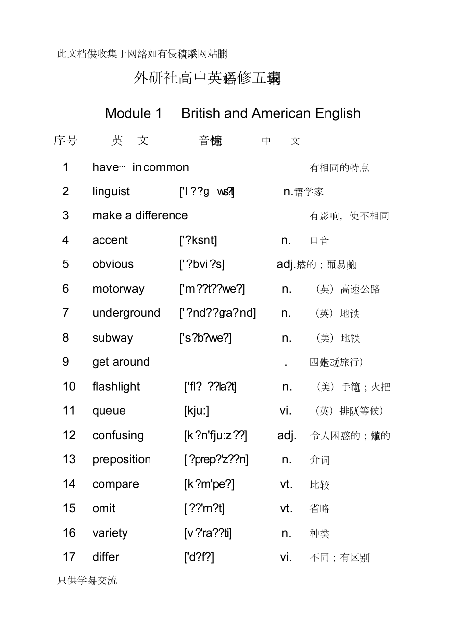 外研社高二英語必修5單詞表教程文件_第1頁