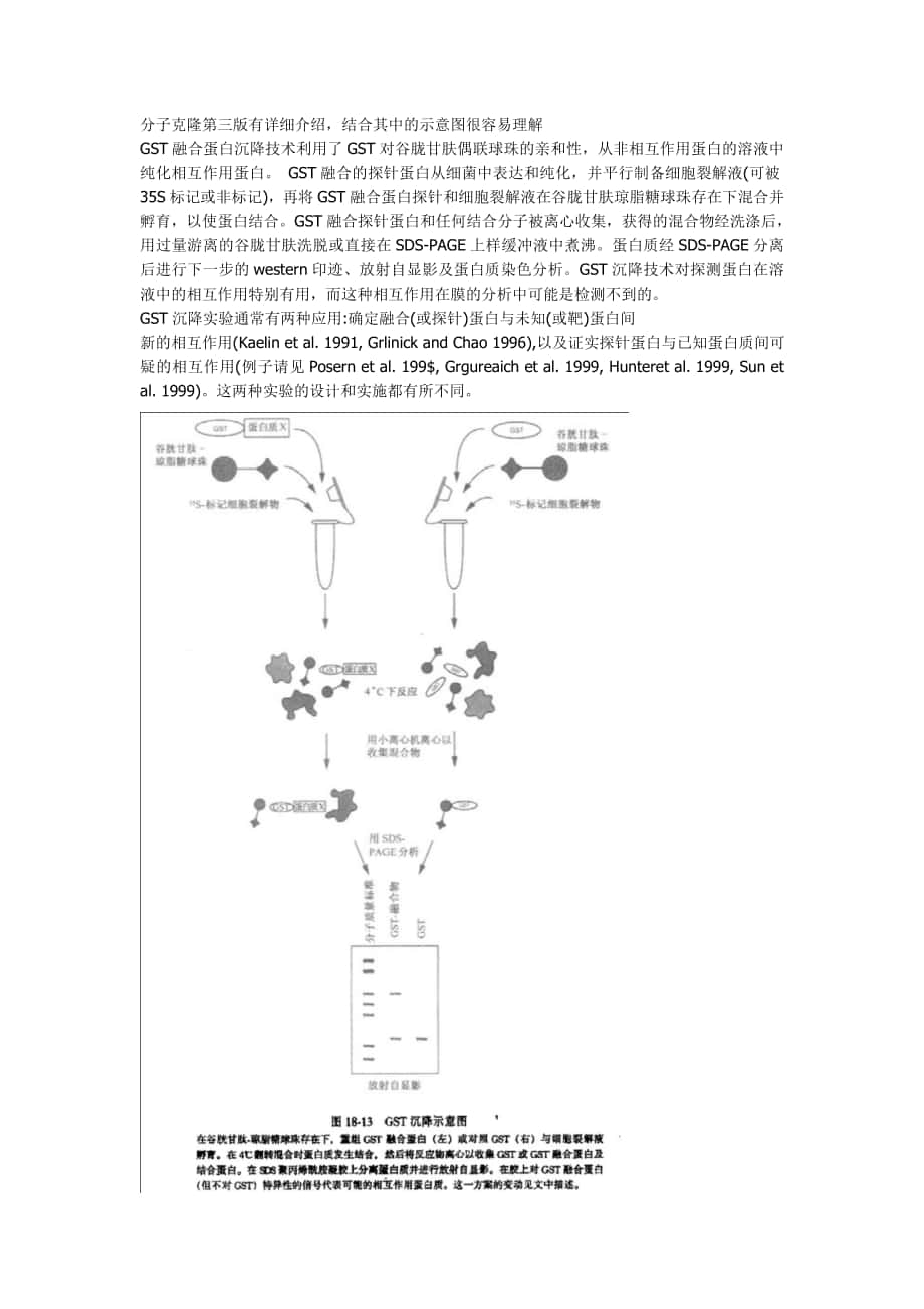 GSTPullDown原理_第1页