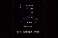 齒輪油泵工藝設計和夾具設計