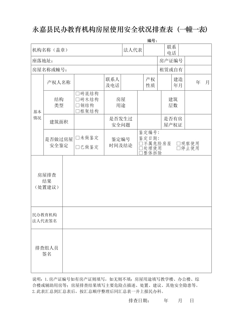 永嘉县民办教育机构房屋使用安全状况排查表_第1页