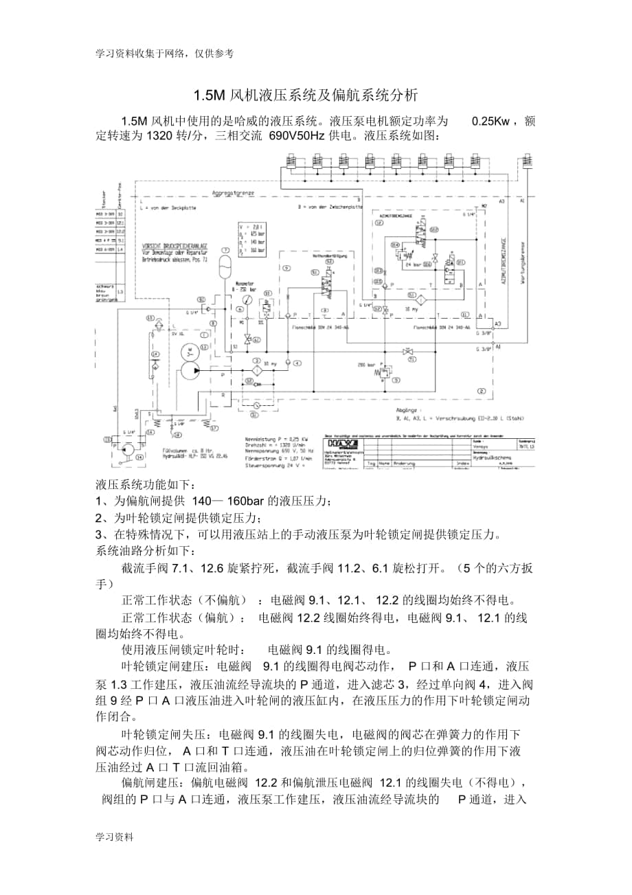 1.5M風(fēng)機液壓及偏航系統(tǒng)分析_第1頁