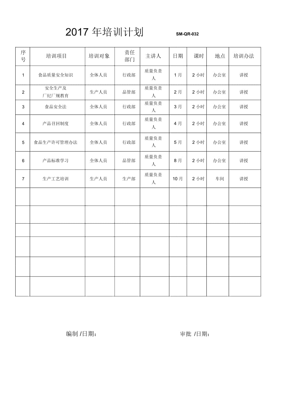 培訓(xùn)計劃和培訓(xùn)記錄.-培訓(xùn)計劃的培訓(xùn)目標(biāo)_第1頁