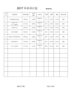 培訓計劃和培訓記錄.-培訓計劃的培訓目標