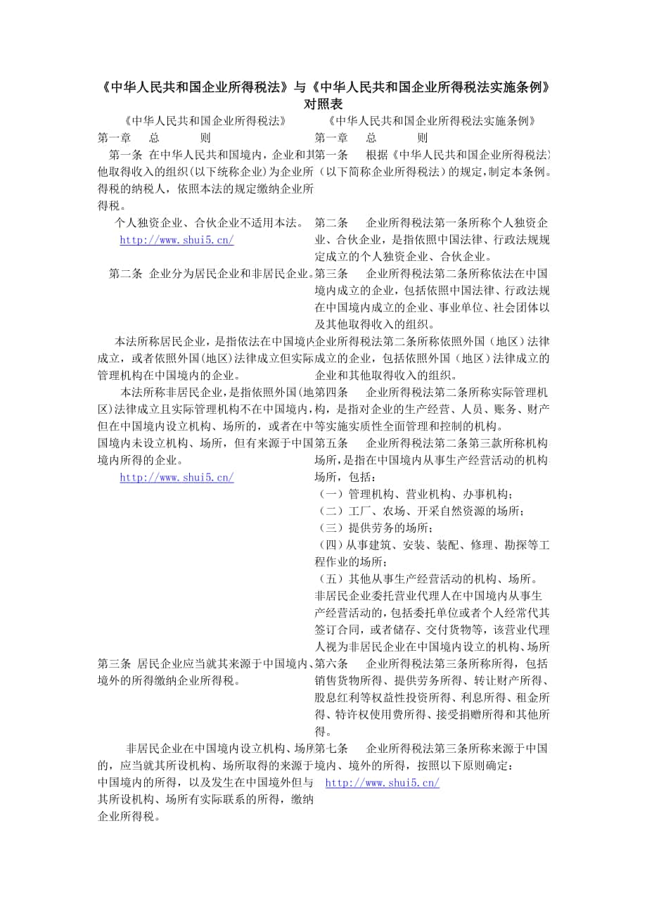 《中華人民共和國企業(yè)所得稅法》與《中華人民共和國企業(yè)所得稅法實施_第1頁