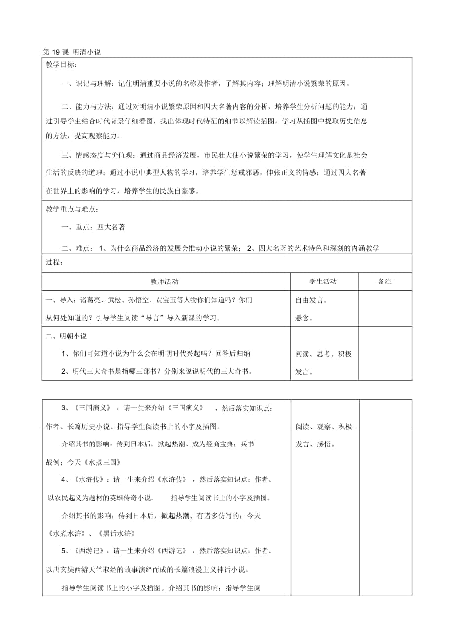 -学年七年级历史下册教案：第19课《明清小说》(川教版_第1页