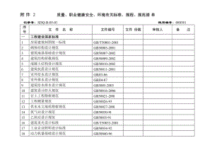 建設(shè)施工質(zhì)量 職業(yè)健康安全 環(huán)境有關(guān)標準 規(guī)程 規(guī)范清單