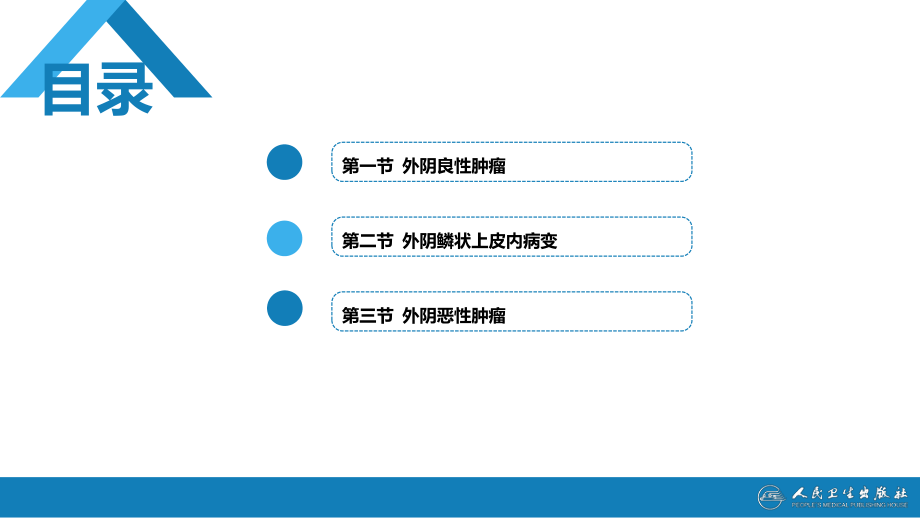 第九版妇产科学：第二十四章 外阴肿瘤_第1页