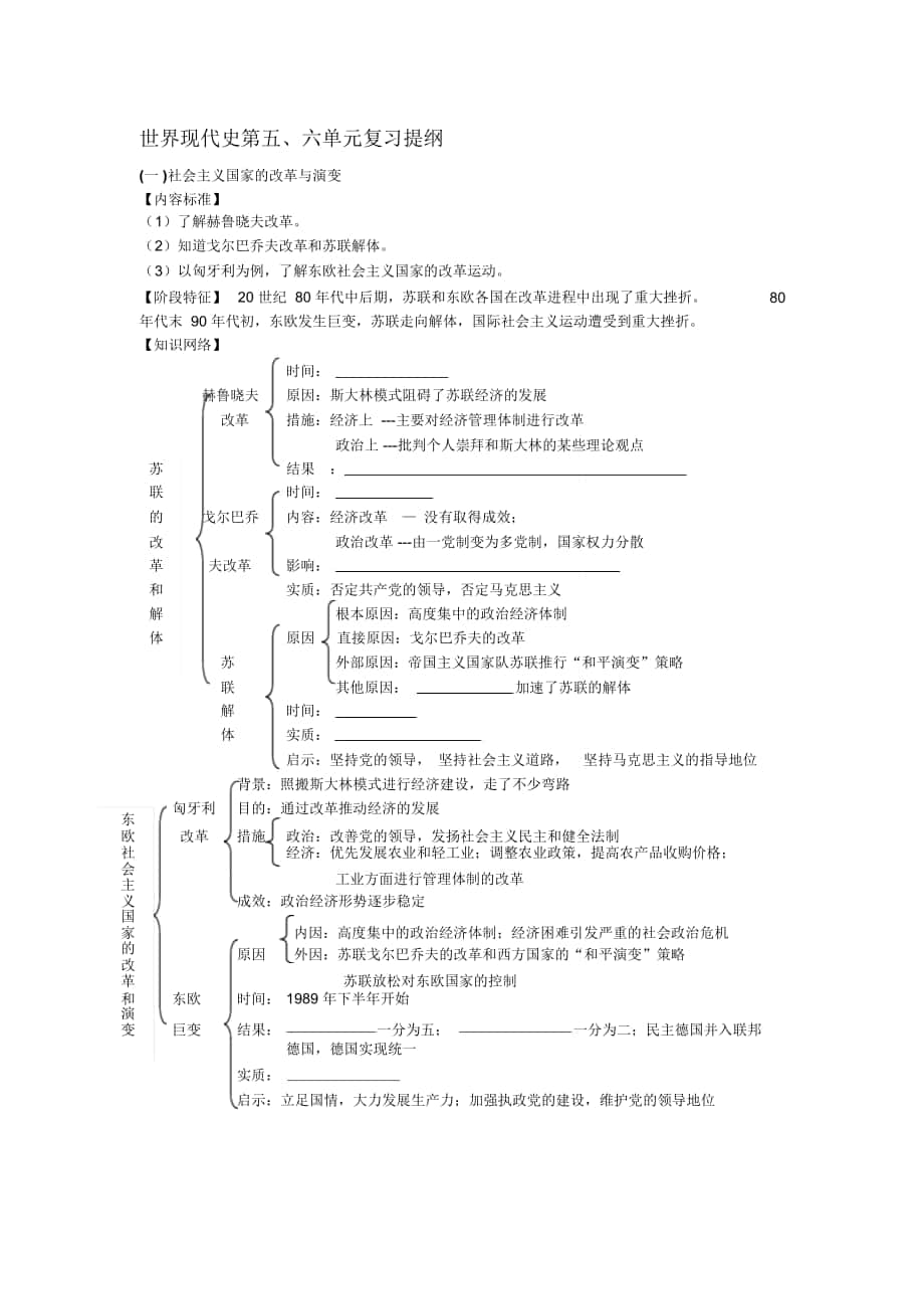 世界現(xiàn)代史下冊五六單元復(fù)習(xí)[人教版]_第1頁