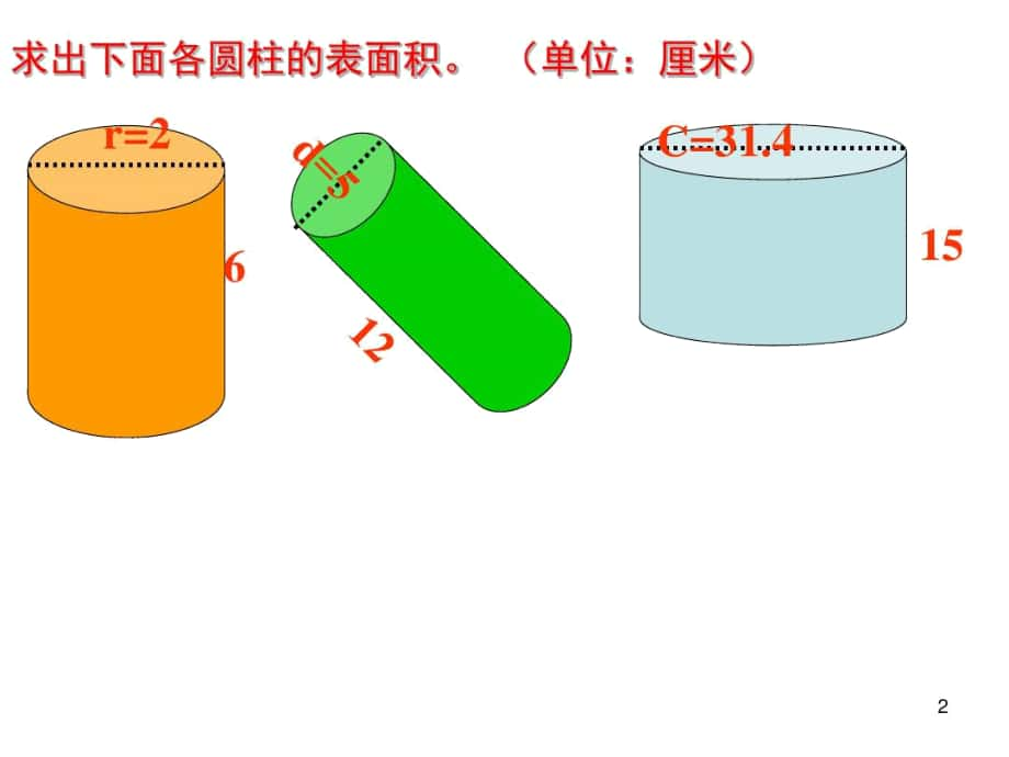 圓柱的表面積切割問題20201026162917