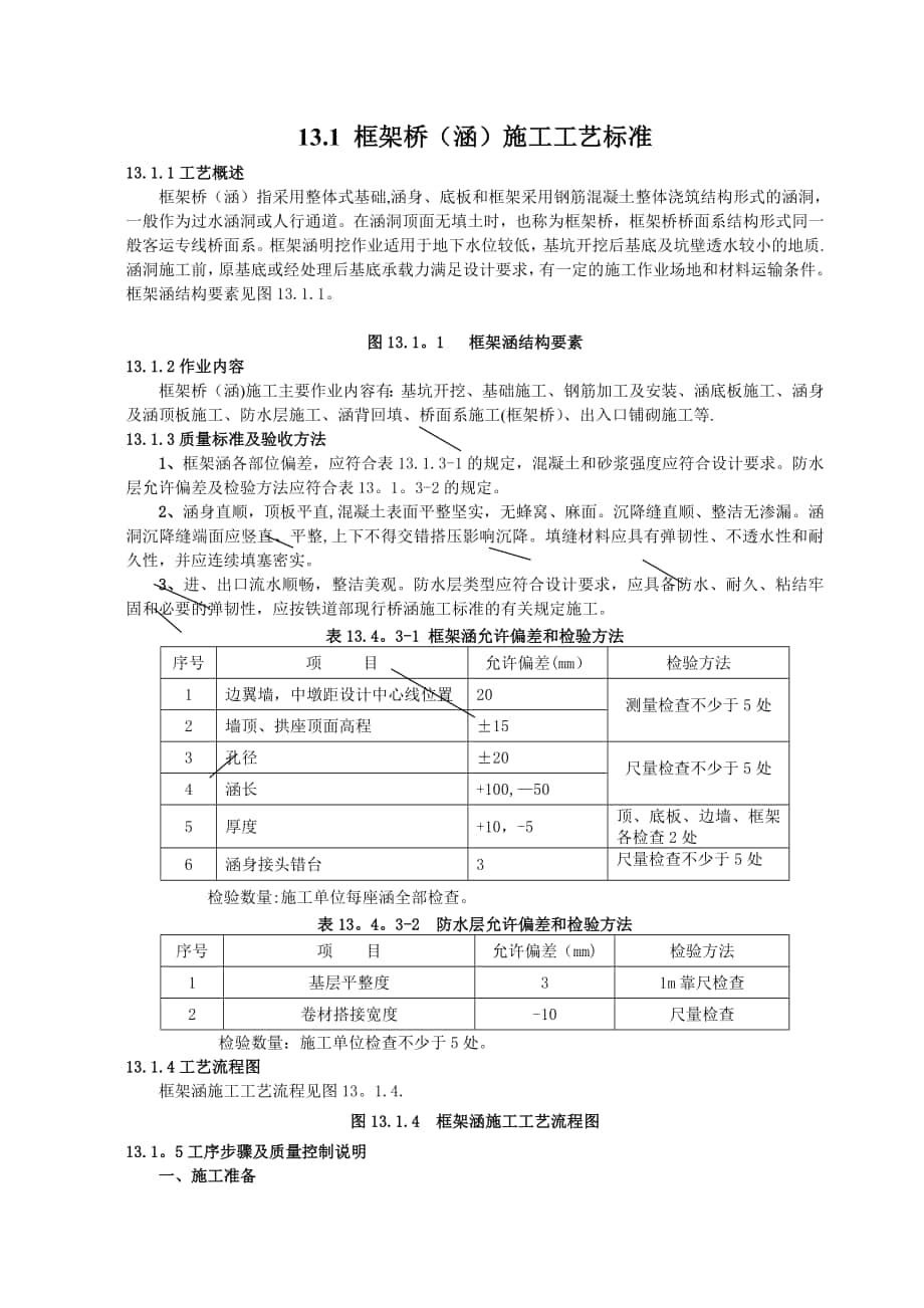 框架涵施工工艺(DOC)_第1页