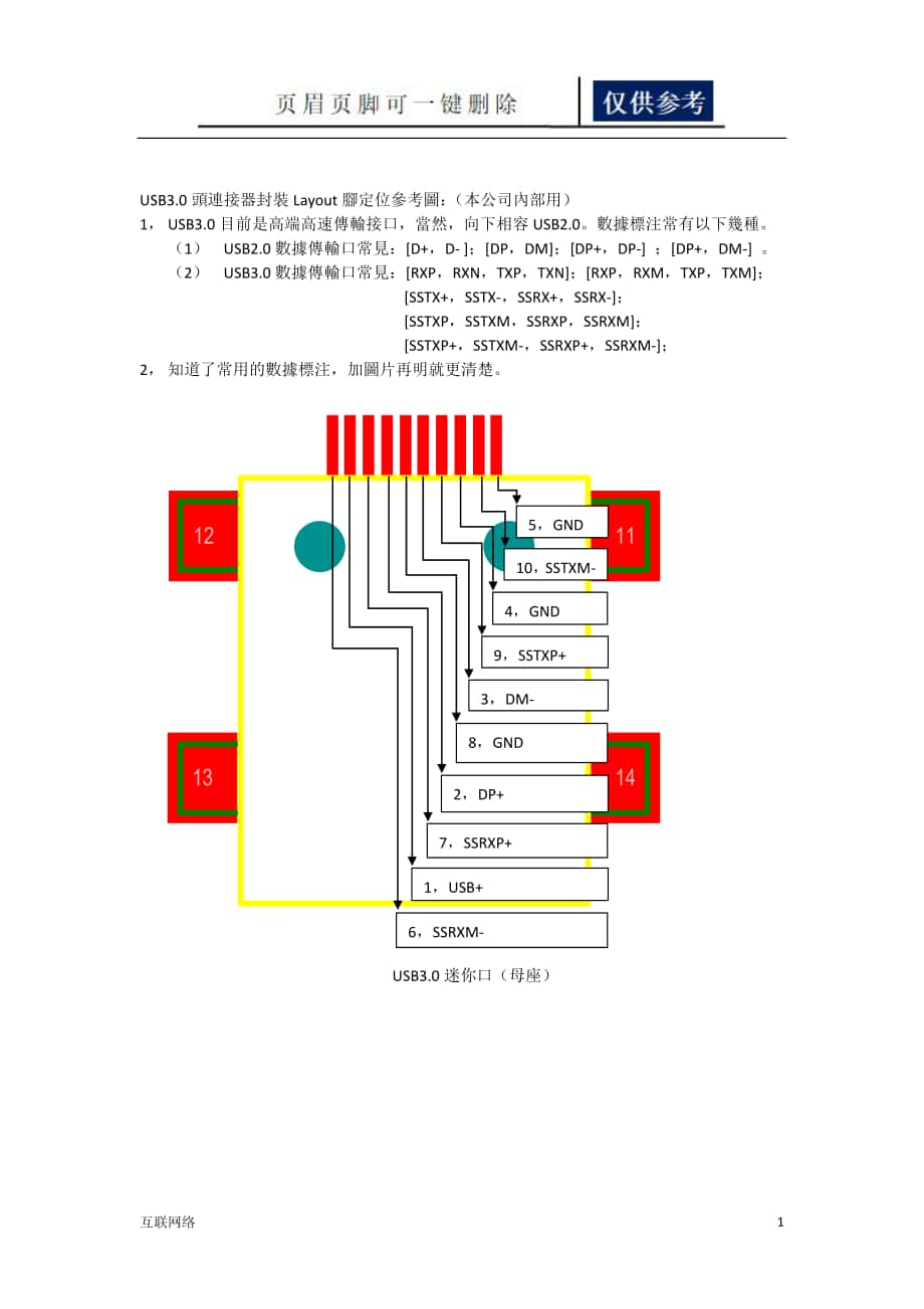 USB3.0接口引脚定义技术学习_第1页