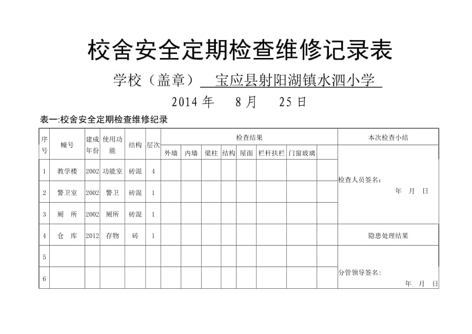 校舍安全检查维修记录_第1页