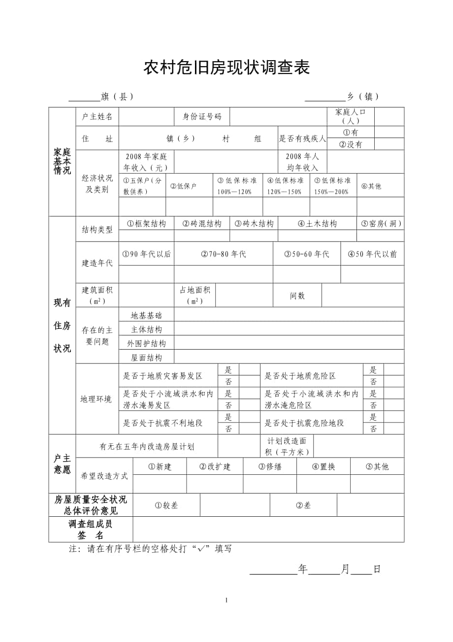 农村危旧房现状调查表_第1页