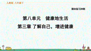 人教八年級(jí)生物下冊(cè)《了解自己,增進(jìn)健康》期末復(fù)習(xí)知識(shí)匯總