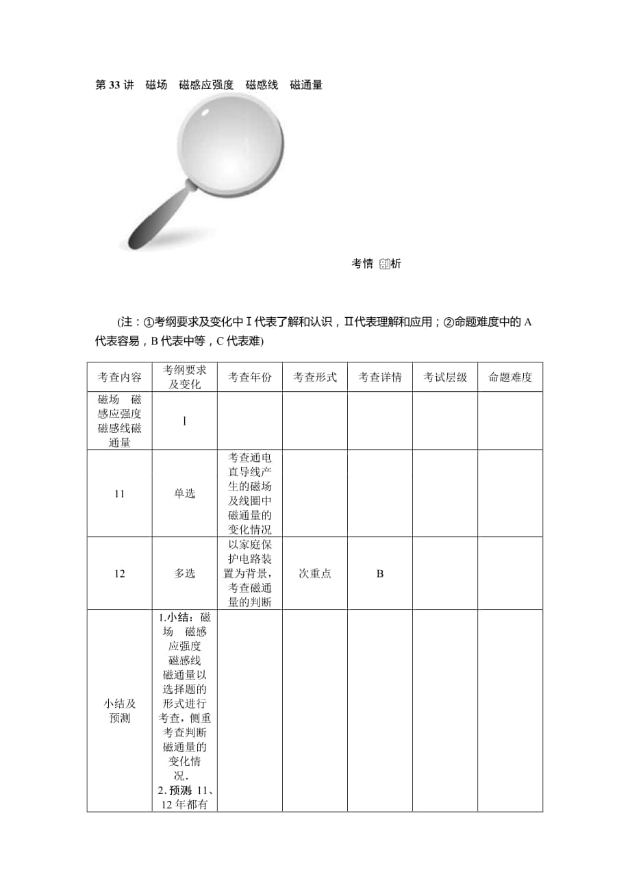 【高考零距離】高考物理人教版一輪復(fù)習(xí)配套文檔：第33講　磁場　磁感應(yīng)強度　磁感線　磁通量高考匯編_第1頁