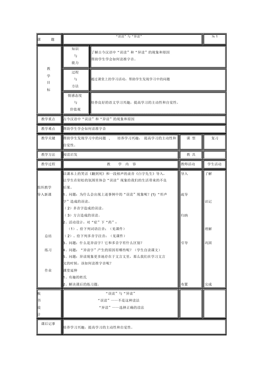 2018-2019年新人教版選修《迷幻陷阱——“誤讀”和“異讀”》教案2篇_第1頁